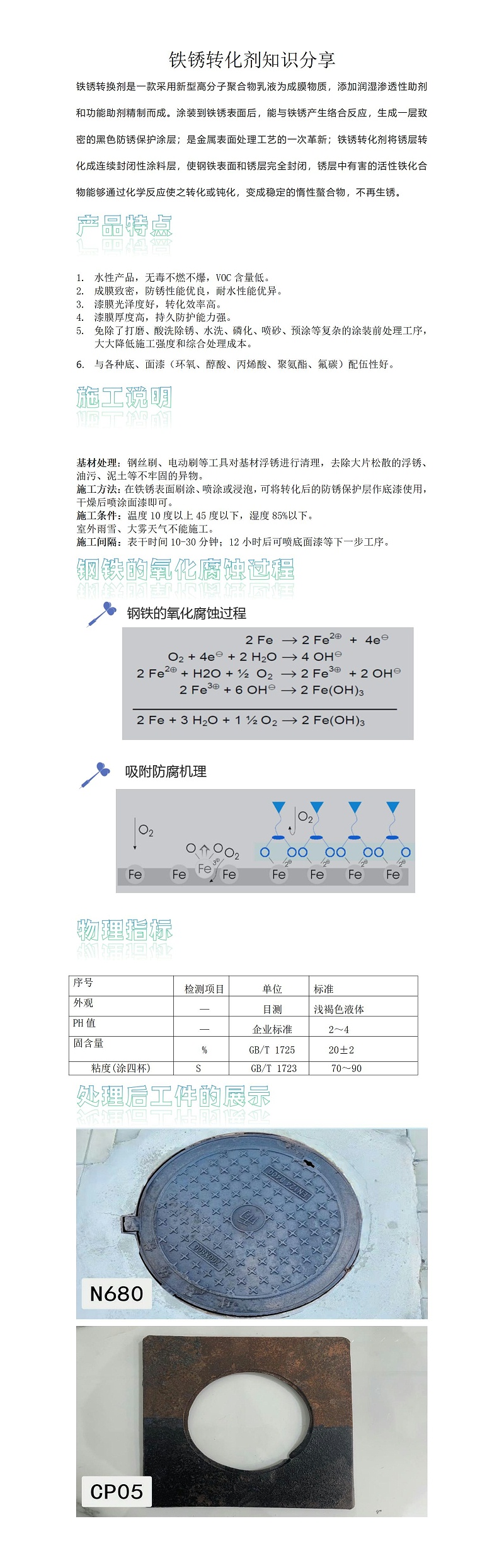 鐵銹轉(zhuǎn)化劑知識(shí)分享_01