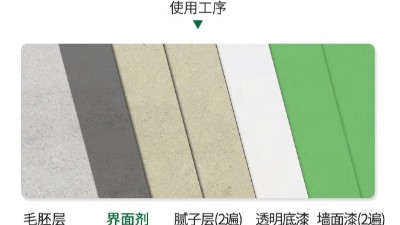 為什么要用石膏界面劑？